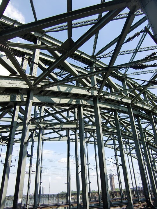 Gewerbekunden Kompass 2026 I - Köln